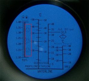 China Urea Adblue AUS32 Tester Refractometer supplier
