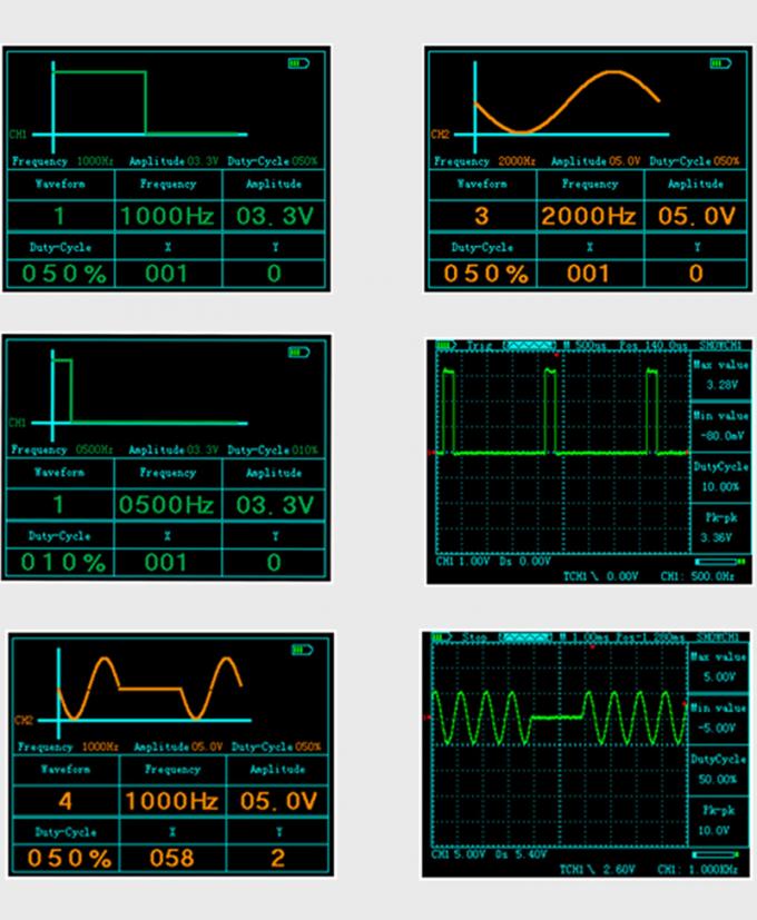 ASG102 Digital Handheld Signal Generators 2 Channels Car Automotive ...