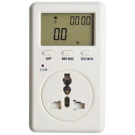 China Electric Energy Monitor Meter supplier