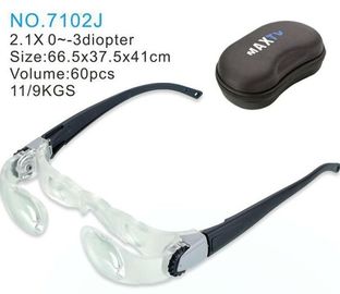 NO.7102J MAXTV Magnifier Magnifying Glasses supplier