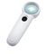 Handheld Jewelry Loupe Magnifier with LED Light supplier