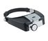 1.5X 3X 6.5X 8X Headband Jeweller Magnifier LED Magnify Glasses Loupe supplier