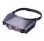 MG81007 Portable 2 LED 1.5x 3x 6.5x 8x Helmet Magnifier Glass,Headset Magnifying Glass supplier