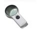4X65mm Illuminating Handheld Magnifier supplier