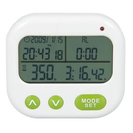 Digital Count Down Timer With Event Reminder supplier