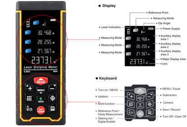 New Release 80m 1.9&quot; LCD Digital Self-Calibration Laser Distance Meter With Camera Measurement Function supplier