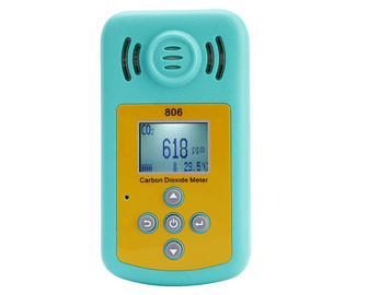 KXL-806 Mini Portable Carbon Dioxide CO2 Concentration Detector LCD Display&Sound-light Alarm Gas Analyzer supplier