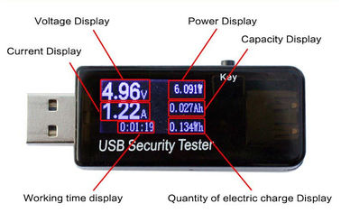 USB 5V 9V 12V 30V  Battery Tester QC2.0 capacity Power Detector Voltage Current Meter supplier