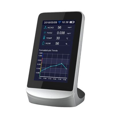 DM72B WIFI Air Quality Monitor C02 Carbon Dioxide Gas Meter HCHO TVOC PM2.5 PM1.0 PM10 Temperature Humidity Analyzer supplier