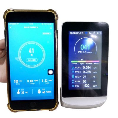 DM72B WIFI Air Quality Monitor C02 Carbon Dioxide Gas Meter HCHO TVOC PM2.5 PM1.0 PM10 Temperature Humidity Analyzer supplier