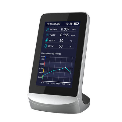 DM72B Air Quality Monitor C02 Carbon Dioxide Gas Meter HCHO TVOC PM2.5 PM1.0 PM10 Temperature Humidity Analyzer supplier