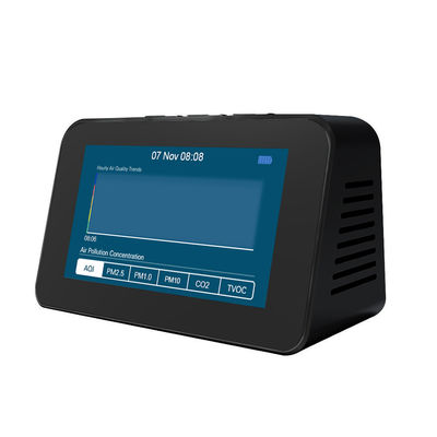 DM601 Multi-function LCD Screen Air Quality Detector PM2.5 PM1.0 PM10 CO2 TVOC Particle Detectors Monitor supplier